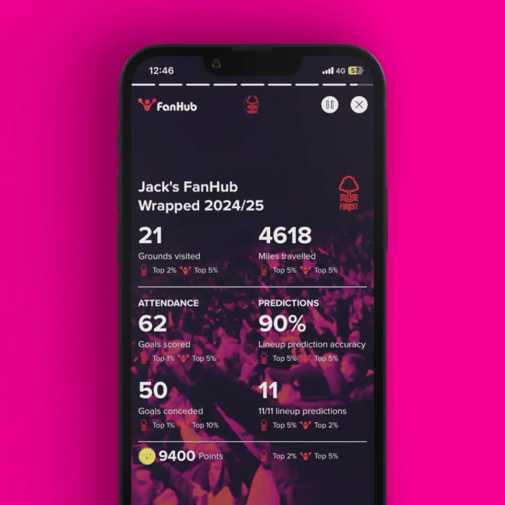 FanHub - Season wrapped feature